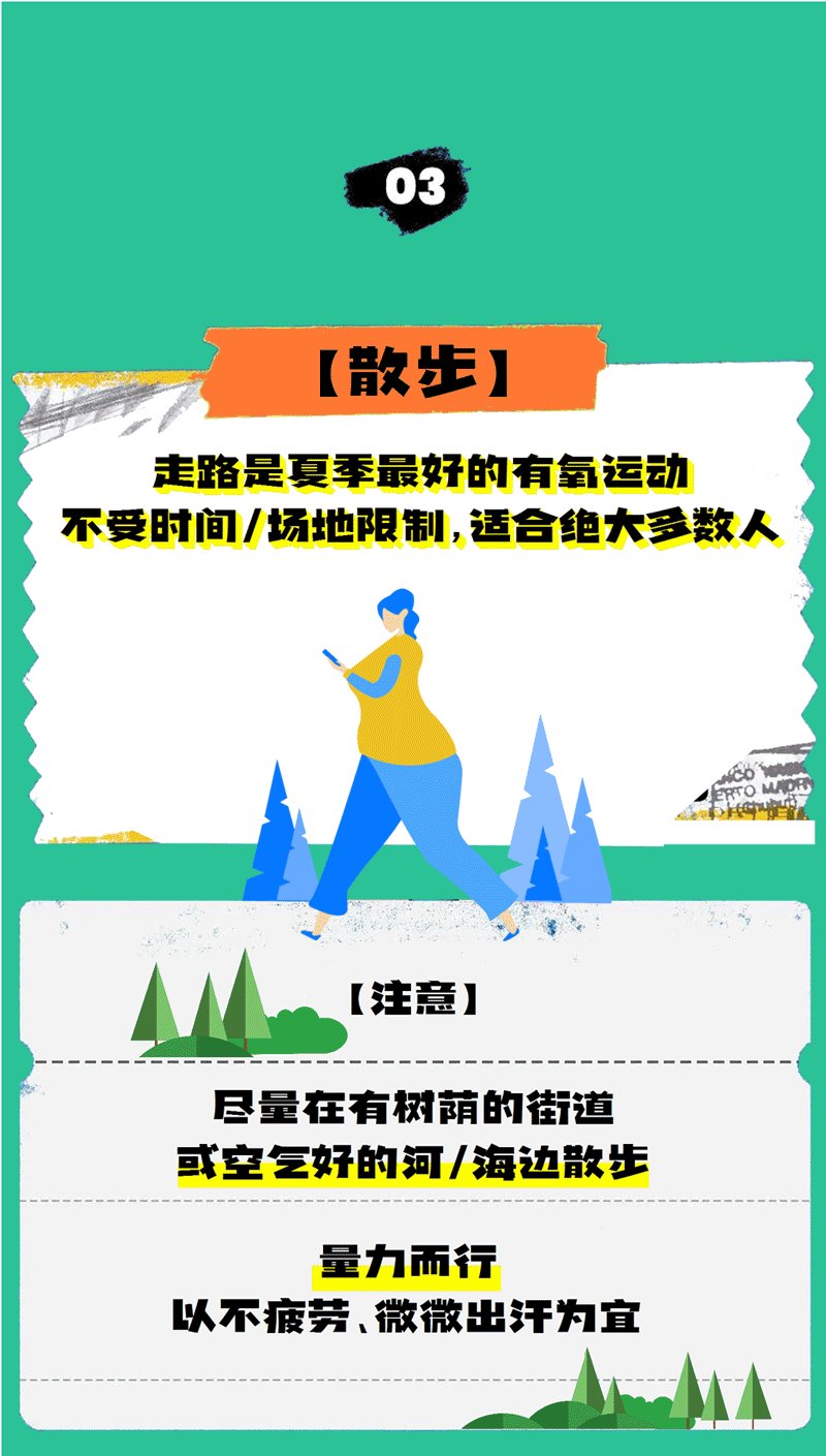 赵怡然|本周入伏，重要提醒→