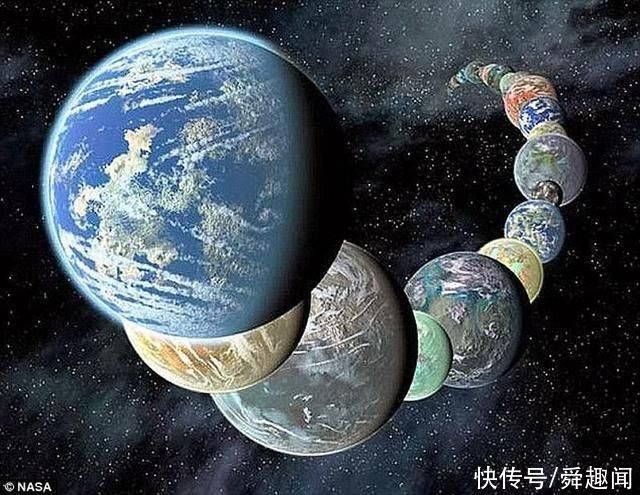 宇宙中的系外行星总共分几类?它们都有什么特点?