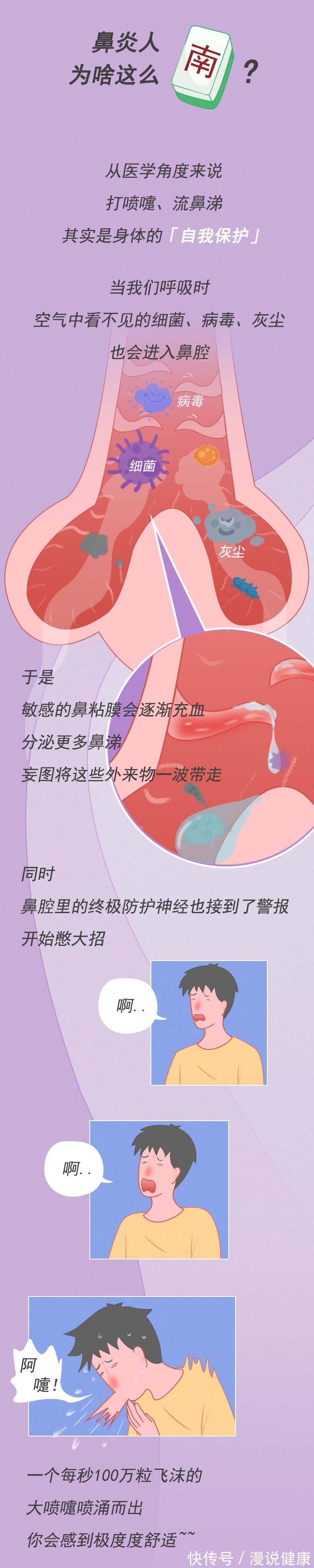 绝症|这种不致命的“绝症”,却让一亿中国人想“砍掉”自己的鼻子