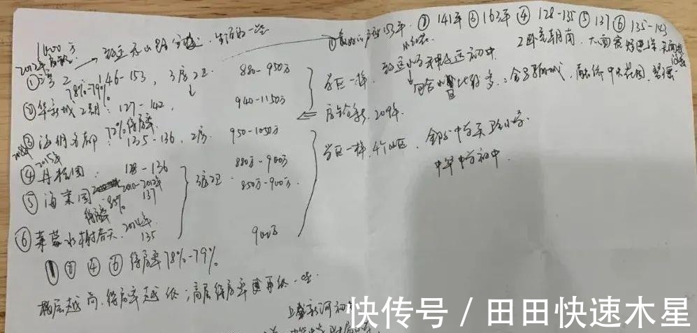 新房|南京这10个小区房价暴跌不对!