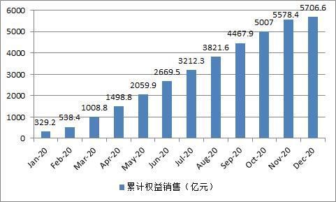 无人化|“三驾马车”齐头并进,碧桂园长期主义再被验证