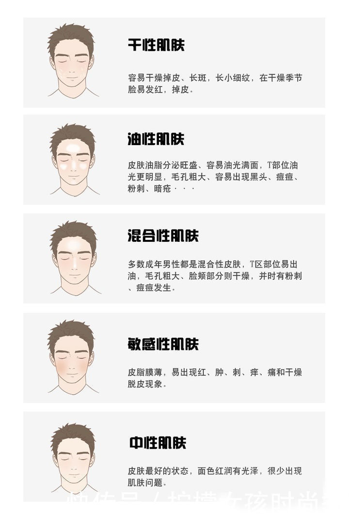 烟酰胺|盘点那些平价好用的护肤品,我被追着要了好多次链接,值得回购