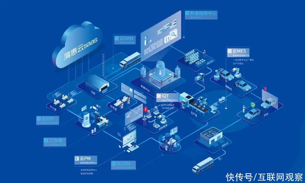 中小企业|扎根数字经济创新，蒲惠智造主导工业互联网领域新标准制订