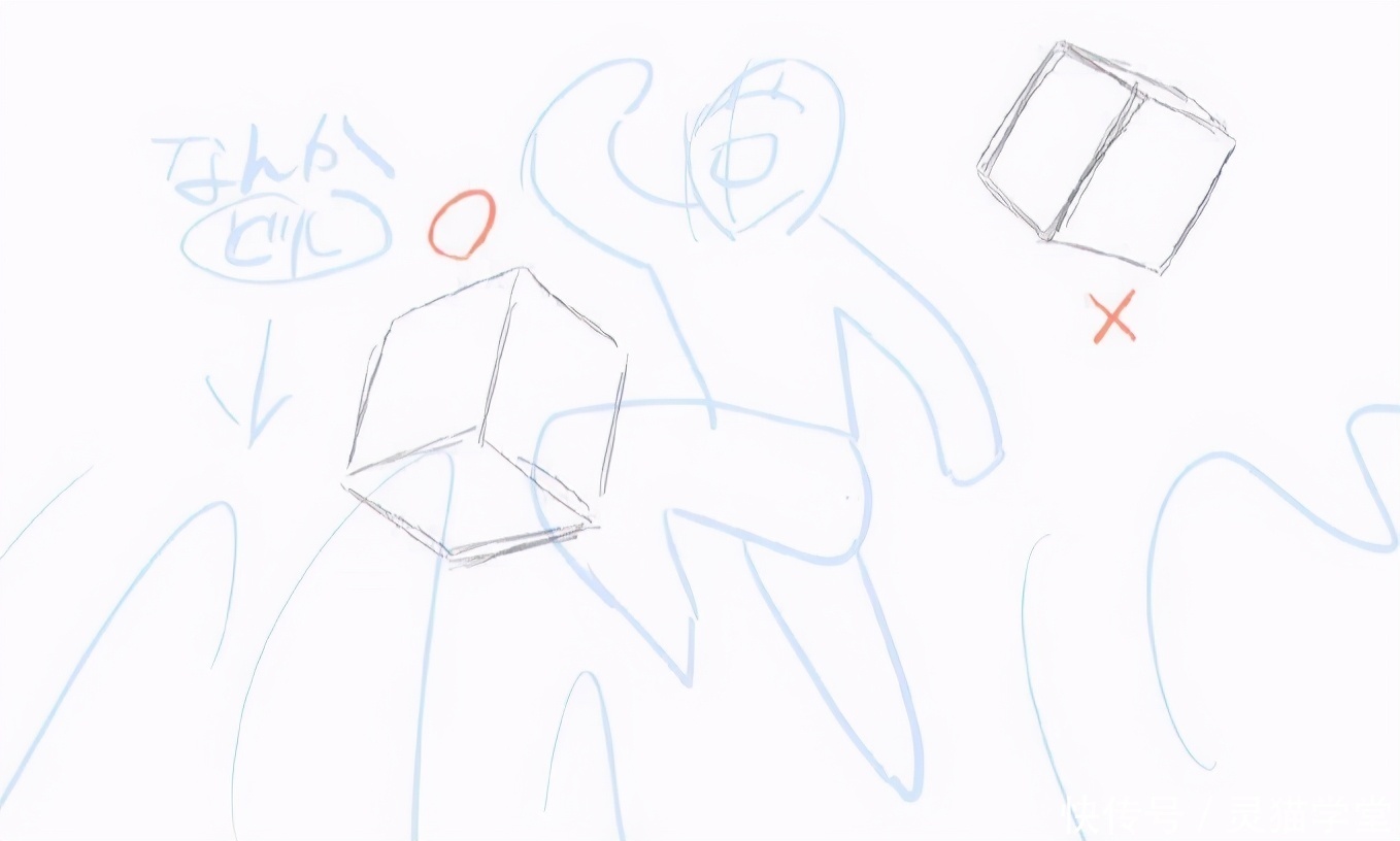 绘画场景与人物透视不统一?这个简单的方法可以解决问题!