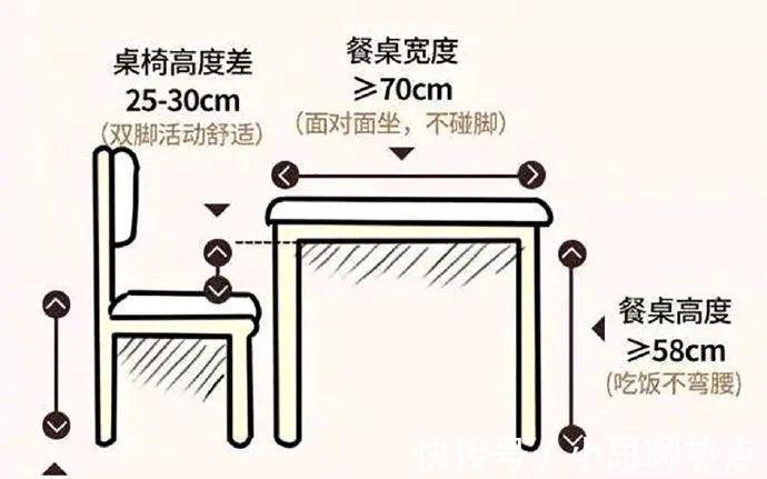 板材|理一理装修中那些看不见的“隐形成本”，自己家装的明白住的明白