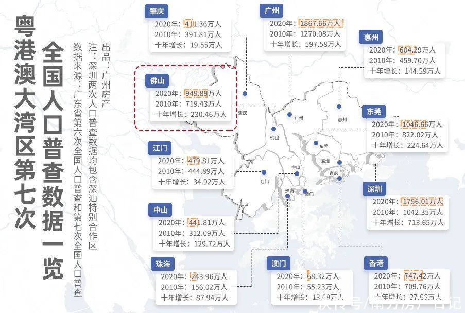 楼盘|买房 是件很纠结 很累的事 你买房花了多少时间呢