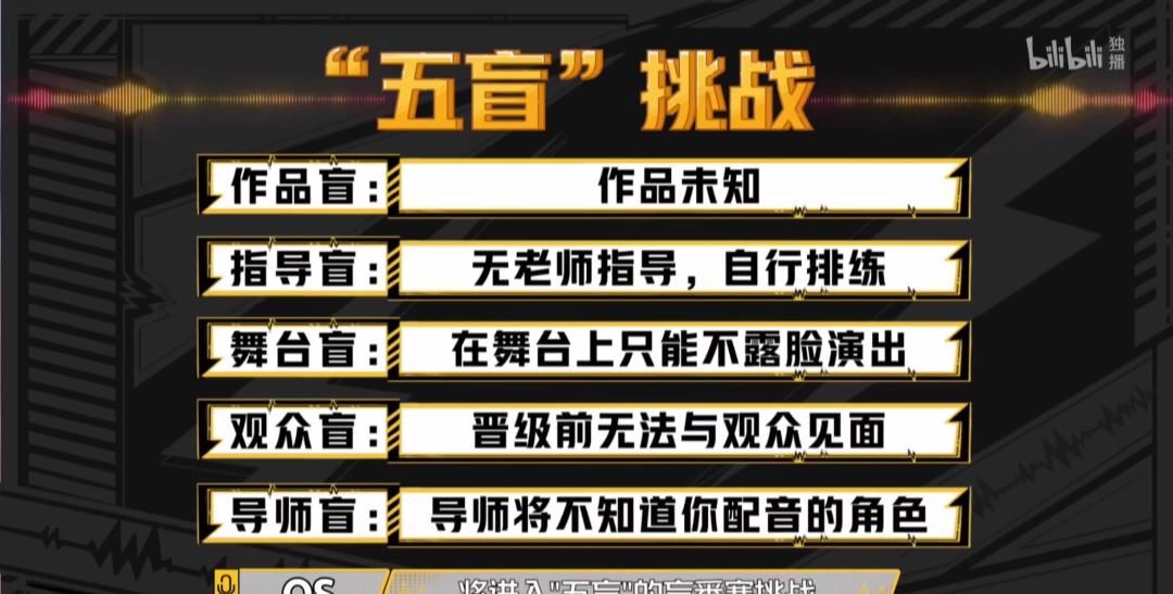 和《恋与制作人》李泽言、《天涯明月刀》唐青枫一起聊天，是什么体验？