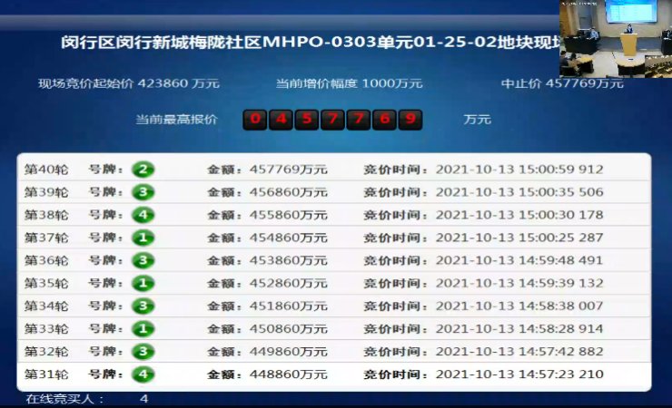 40轮竞价后转一次书面报价 仁恒&越秀夺闵行纯宅地|焦点直击| 仁恒
