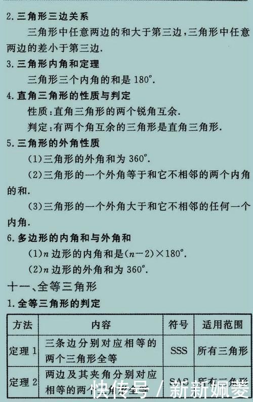 数学老师“一针见血” 报什么补习班，吃透这27张图，初中3年都不愁