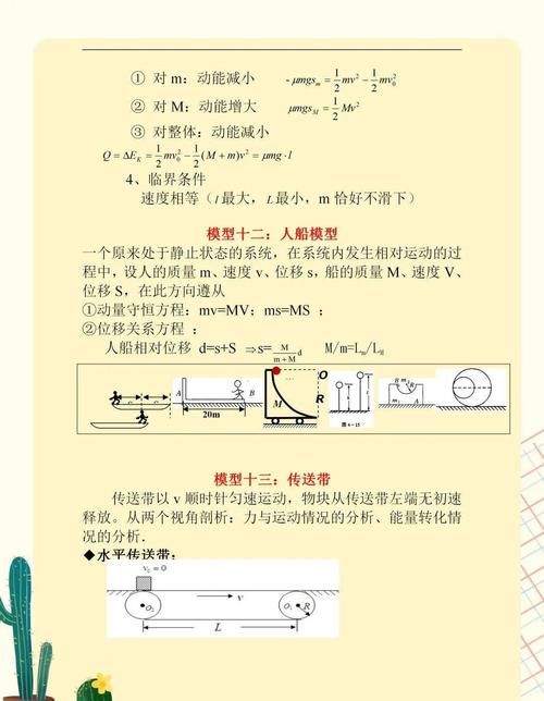 高中物理常考难题无非就是这24个题型，掌握模型详解争取一分不扣！|干货 | 模型