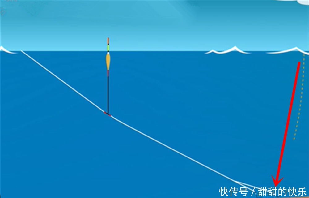 钓鱼技巧:多数钓友不知的隐藏技巧,空军还是爆护,跟这些有关!