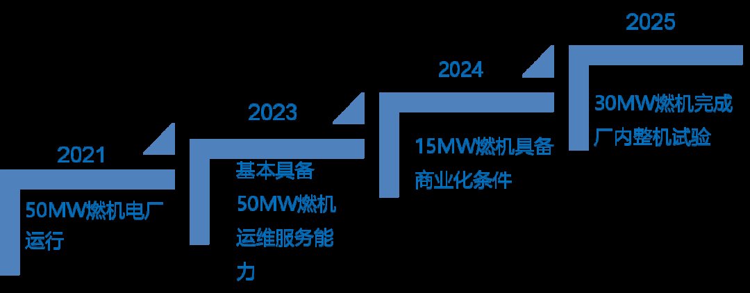 自主|这是我的名片！我是100%纯国产“争气机”！