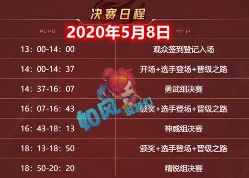 a8006|梦幻西游：台州湾颜王74万买160笑里封印项链，3000万战神冲刺！