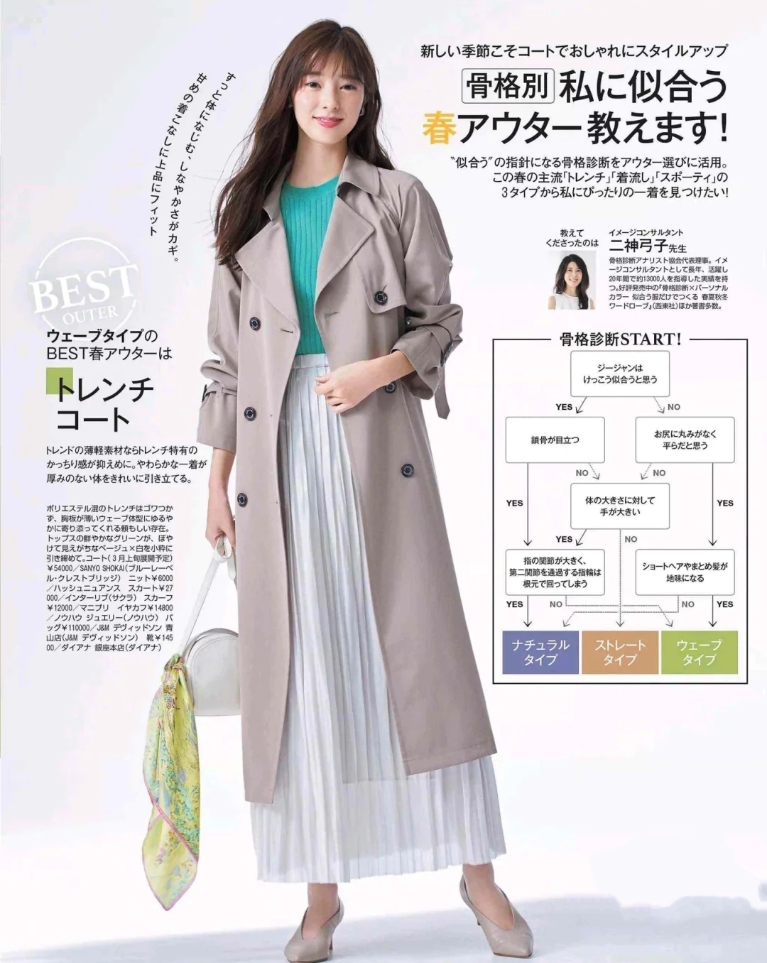 风靡日本的“骨骼诊断”真神,手把手教你穿风衣,直接套用不出错