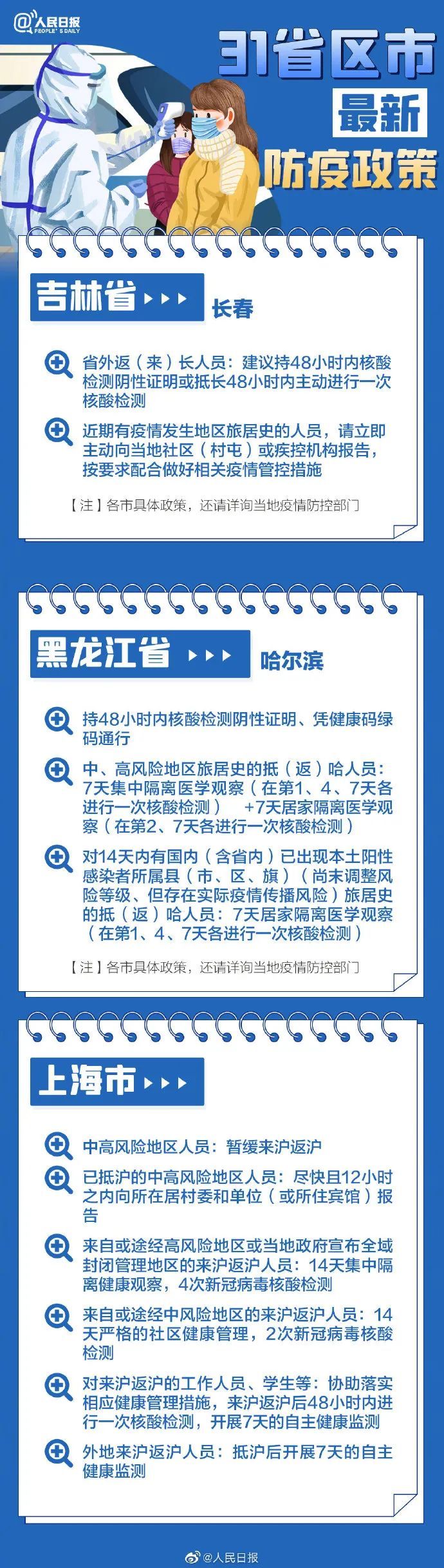 携程|进出上海航班有影响吗？13家航空公司出台特殊方案，旅游平台对部分酒店启动自动退订