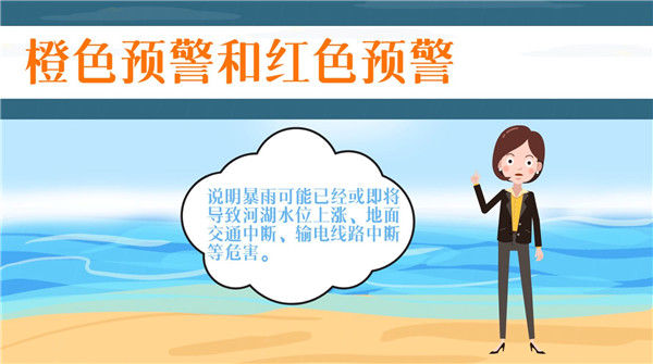 动画|【应急科普】动画丨各类暴雨预警扎堆！不同级别该如何应对？