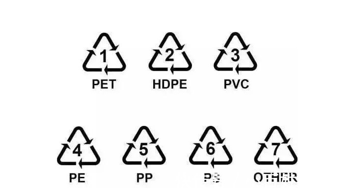 下丘脑|中国家庭之殇53万儿童性早熟,“毁掉”孩子的不是炸鸡和豆浆
