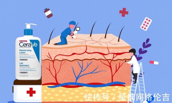 美白|玛恩医生-烟酰胺这四种功效你都知道吗修复美白控油抗衰!