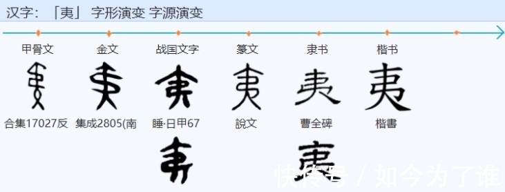 汉字!甲骨文出土,揭开“夷”字的秘密,推翻了大弓为夷之说