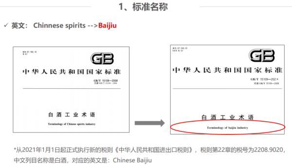 标准|新标准！调香型白酒不再是“白酒”！