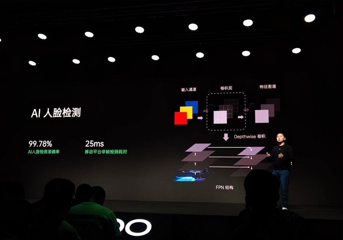 新品|OPPO FDF全维人像视频技术 将于12月与新品一同亮相