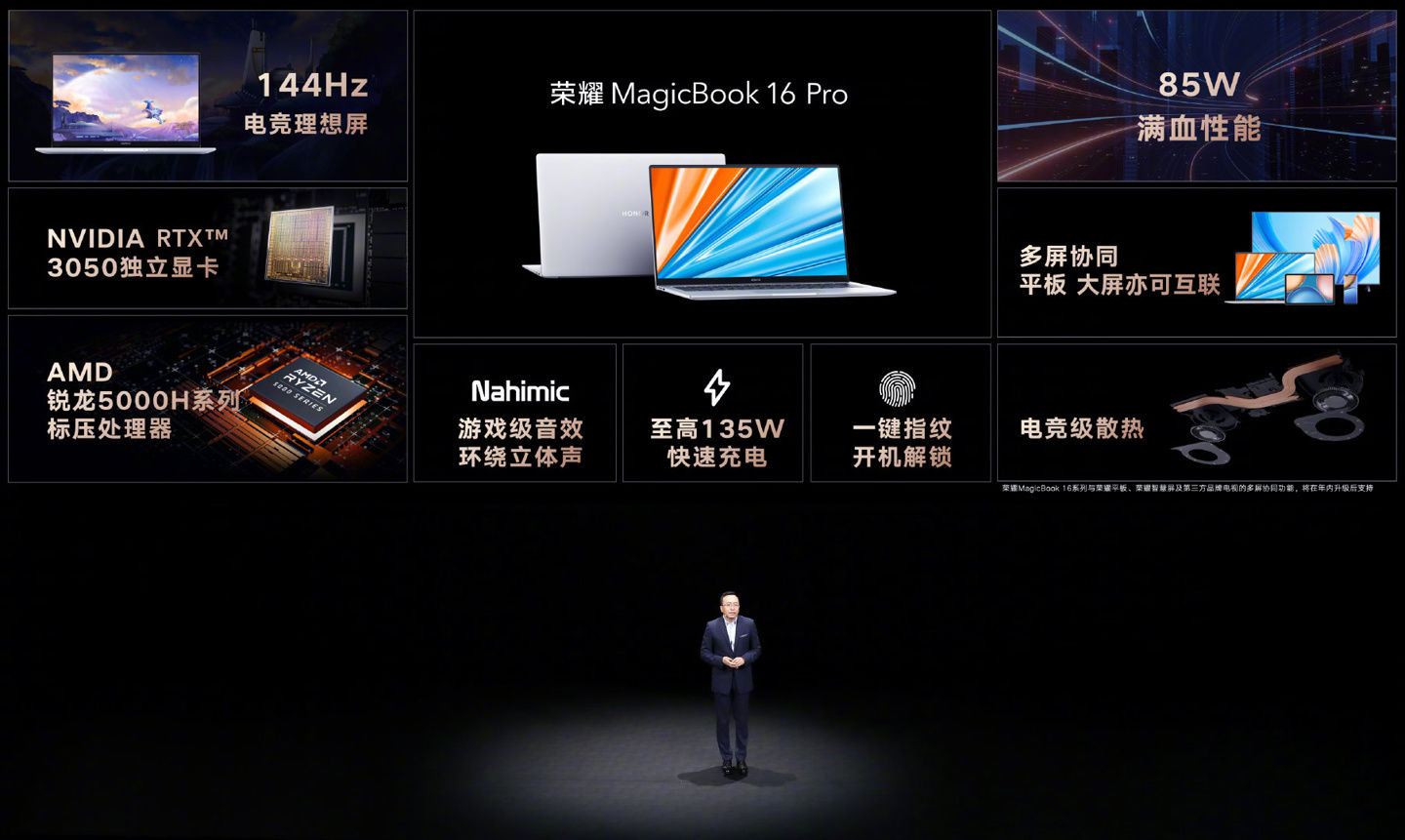 it之家|荣耀 MagicBook 16 Pro 2021 发布：标压 R7+RTX 3050，135W 快充