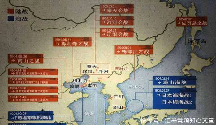 克里米亚|英俄争霸;克里米亚战争、日俄战争及十四国武装干涉苏联