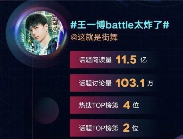 cut|王一博功高盖主,单人cut被《街舞3》删除,粉丝过河拆桥