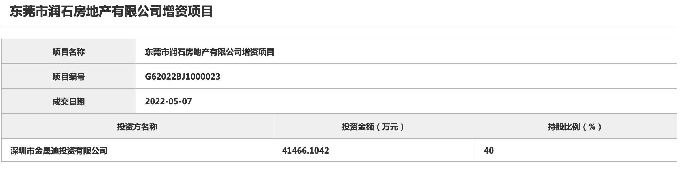 金地集团东莞公司（金地4.15亿元入股华润东莞项目公司，持股比例40%）