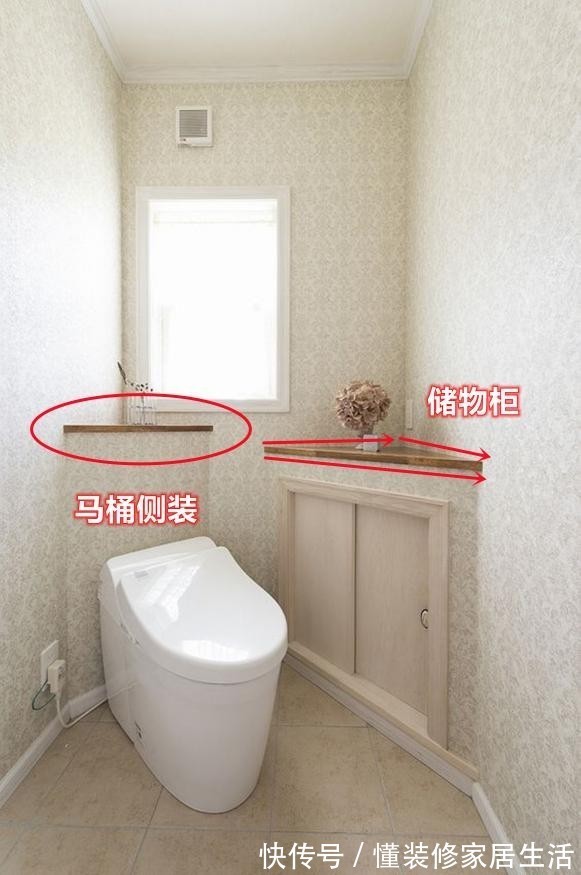 侧装法|越是卫生间面积小,越要用到“侧装法”,占用不到1㎡功能全齐了