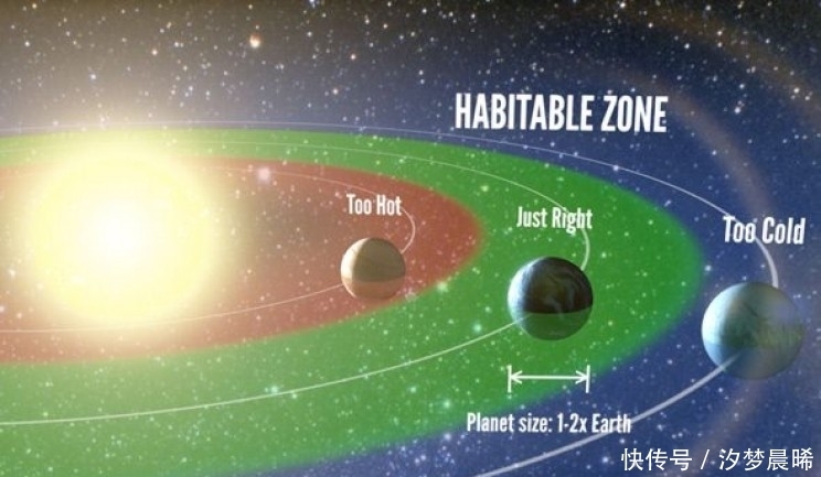鲁坦星 霍金的警告当放屁?科学家曾擅自向12光年外的鲁坦星发送三条消息