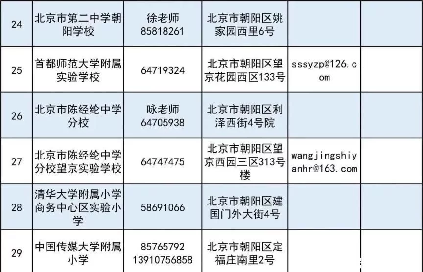 满满干货（事业单位有哪些）事业单位有哪些职业 第35张