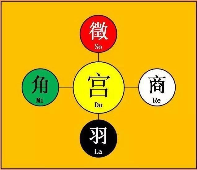 终于找齐了！中国知识大全63集，看到的人有福了！