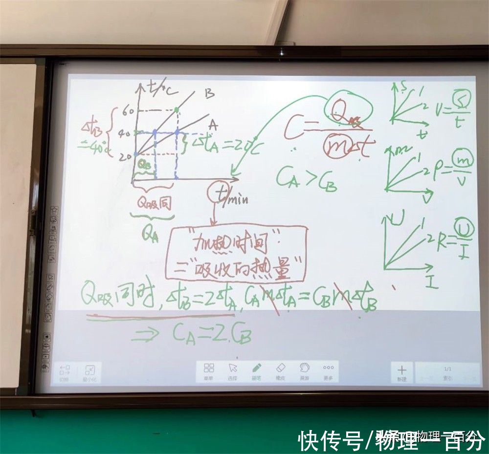 有些中考优秀生瞅一眼就能解出中考物理题，其实此法人人可复制