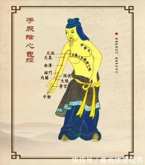 肘窝|人体自带4个长寿窝,每天只要5分钟,拍一拍,心肝脾肺肾都好了!