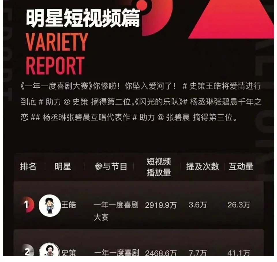 2013喜剧幽默大赛苗阜王声_一年一度喜剧大赛2季_欢乐喜剧人第季第1季