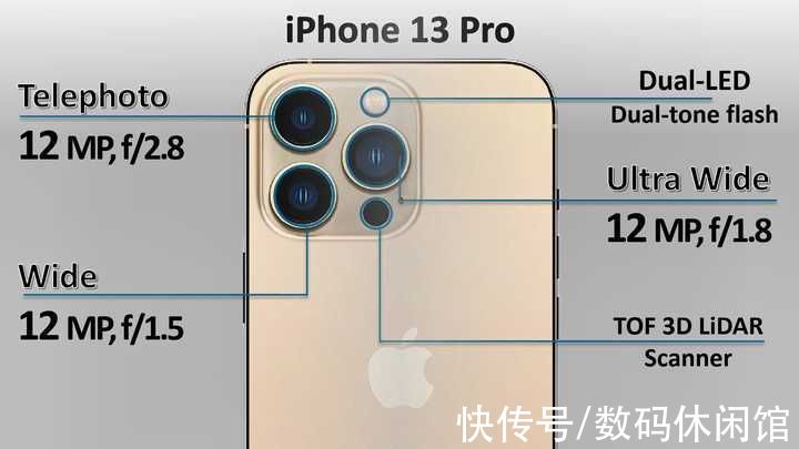 iphone12|iPhone 13和iPhone13 Pro哪个更值得购买?