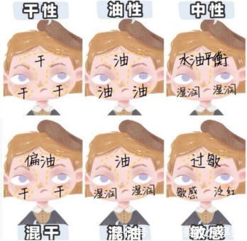 保湿|5款备受青睐的小众护肤品,完全不输大牌!经常被抢购断货