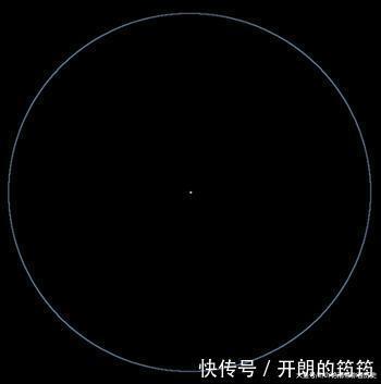 为什么冬天冷，夏天热是因为地球冬天离太阳远，夏天离太阳近