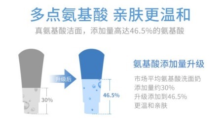 油痘肌|国产小众护肤品崛起，这几款护肤就是“国货之光”，堪比大牌