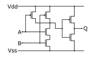 CPU运算电路:晶体管如何表示0和1