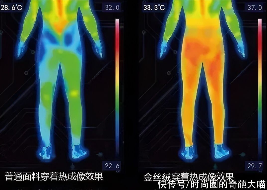  减肥|会吃肉的裤子？显瘦时髦轻松削掉赘肉，哪里还需要辛苦减肥