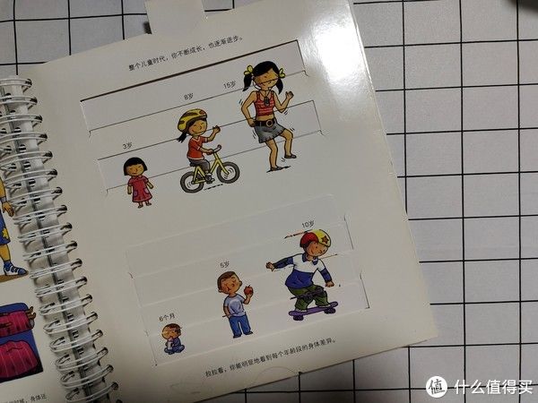 青春期|木子育儿 篇二十五:给孩子的性教育怎么做?家有女孩建议备上这些书籍