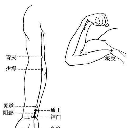 微热|一种很高级的治失眠方法!不管何种失眠 ,这样拍一拍,就好了!