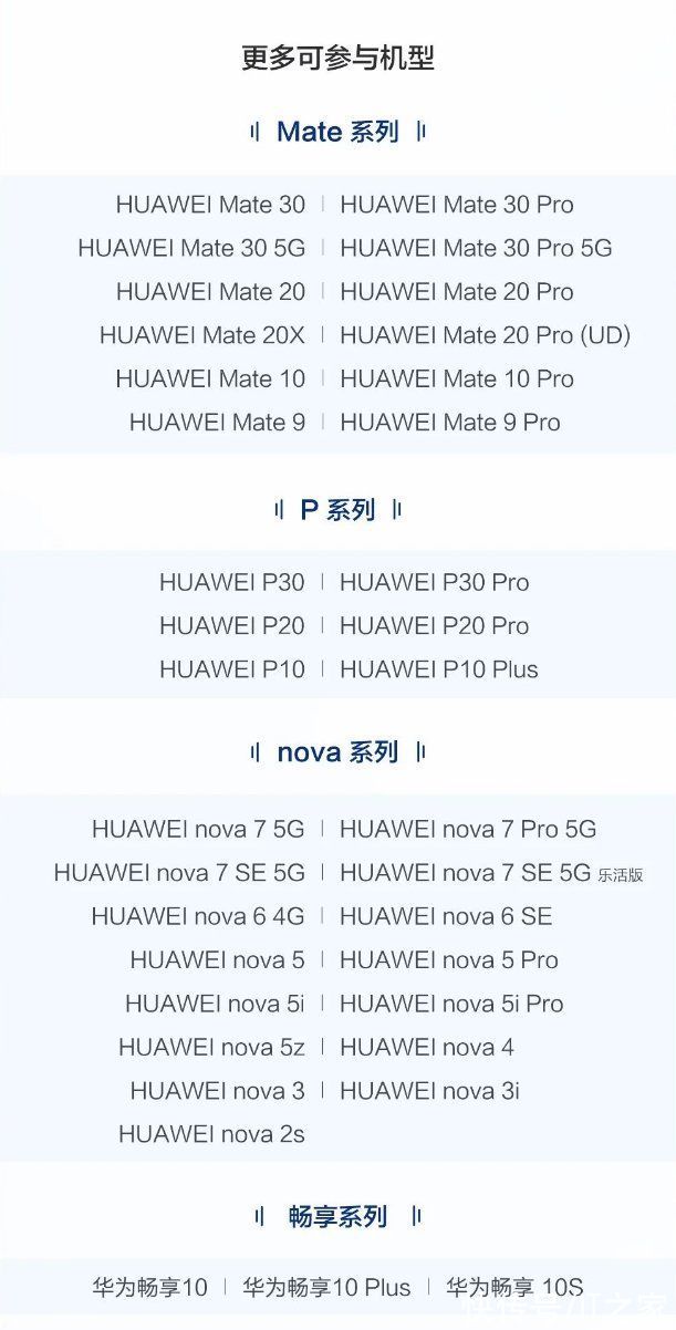 存储|华为手机存储升级服务添加新机型支持：P40/P40 5G/P40 Pro