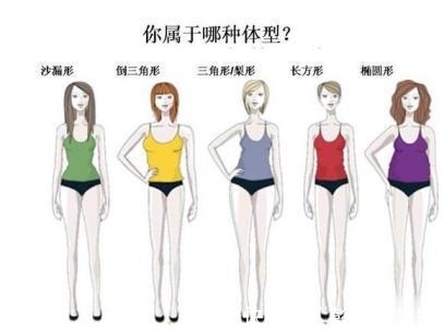 女性 5种女性身材特征,根据体型穿衣,你才能更好看