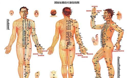  太溪|神奇的中医外治法，一个穴位成就一方名医，真是太了不起了！