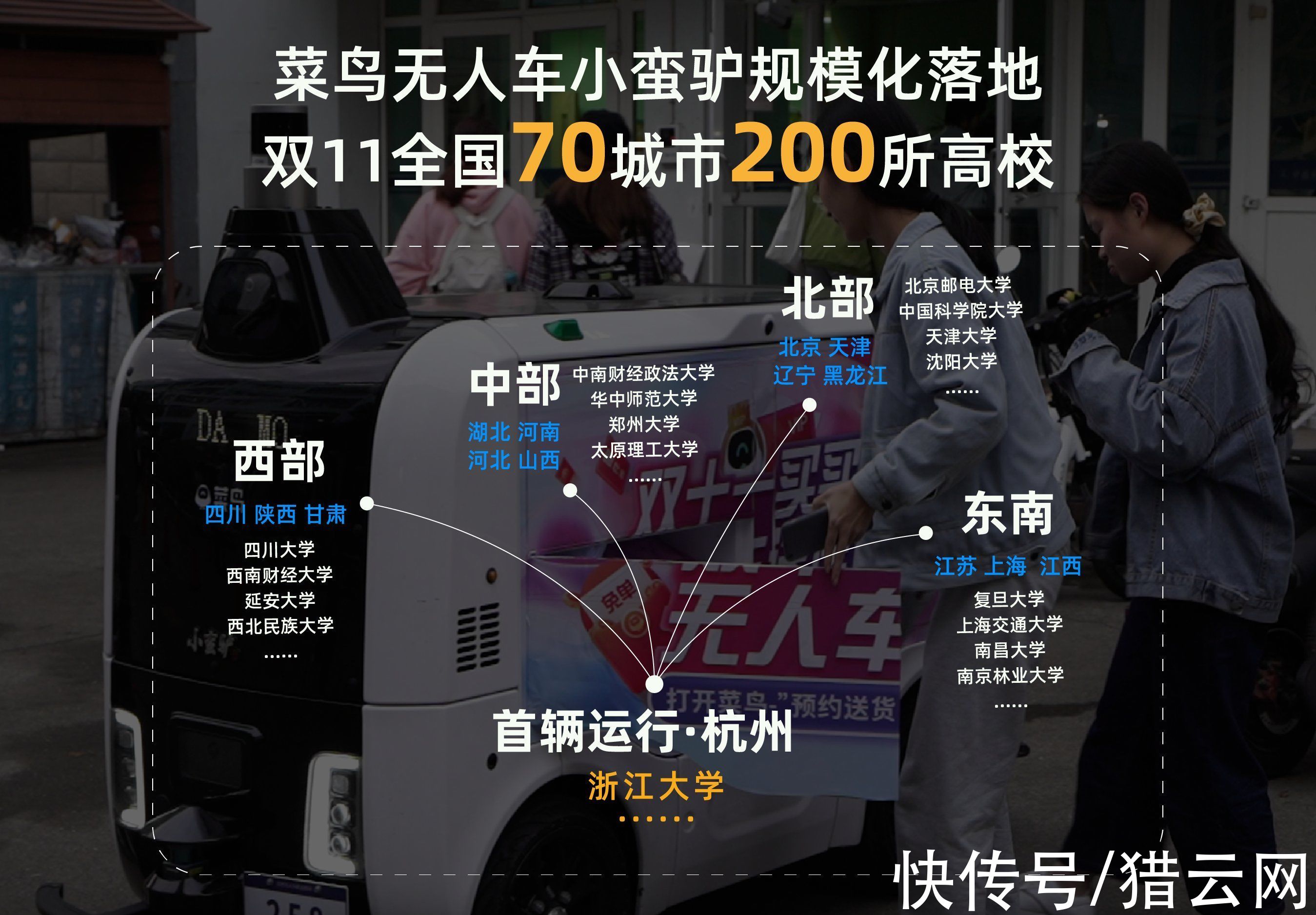 快递|菜鸟驿站：双11总投放350辆无人车，在200所大学校园送快递到楼