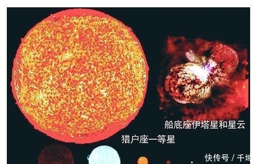 宇宙最大星球, 用光速绕它一圈, 需要多少年?