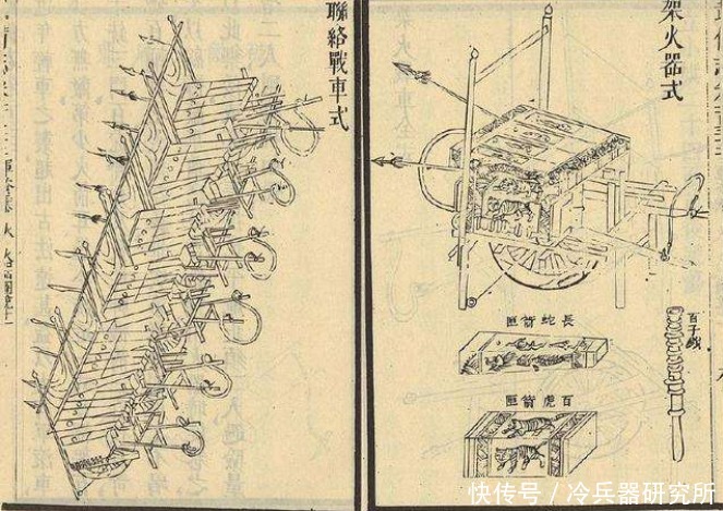 援朝|从公元前5世纪用到抗日援朝，倭寇都怕它，中国重型连弩车了解下